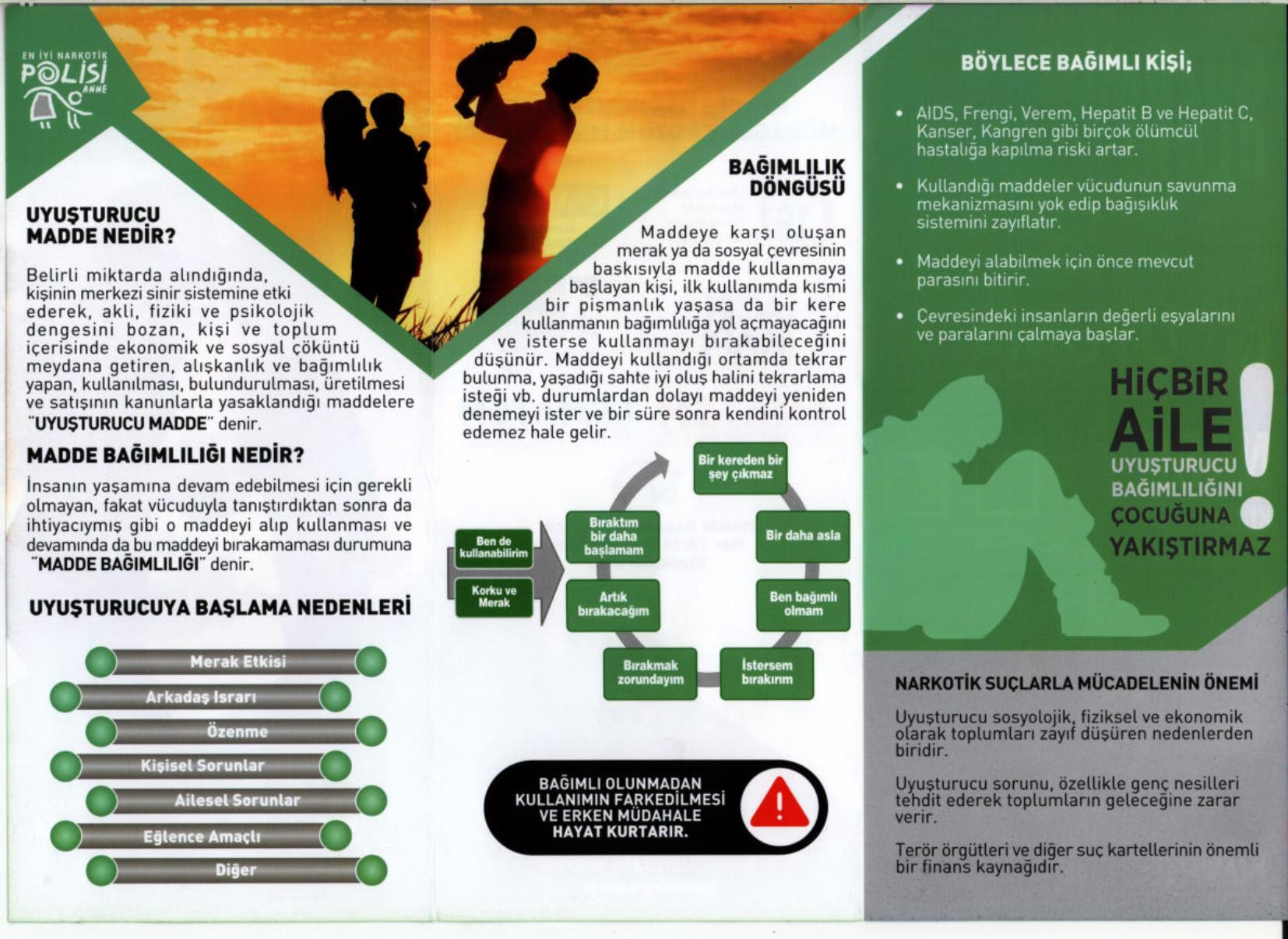 Bağımlılıkla Mücadele